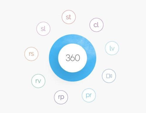 articulate 360