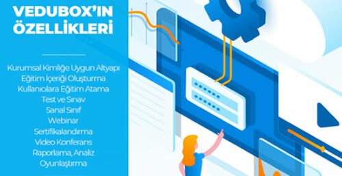vedubox ozellikler